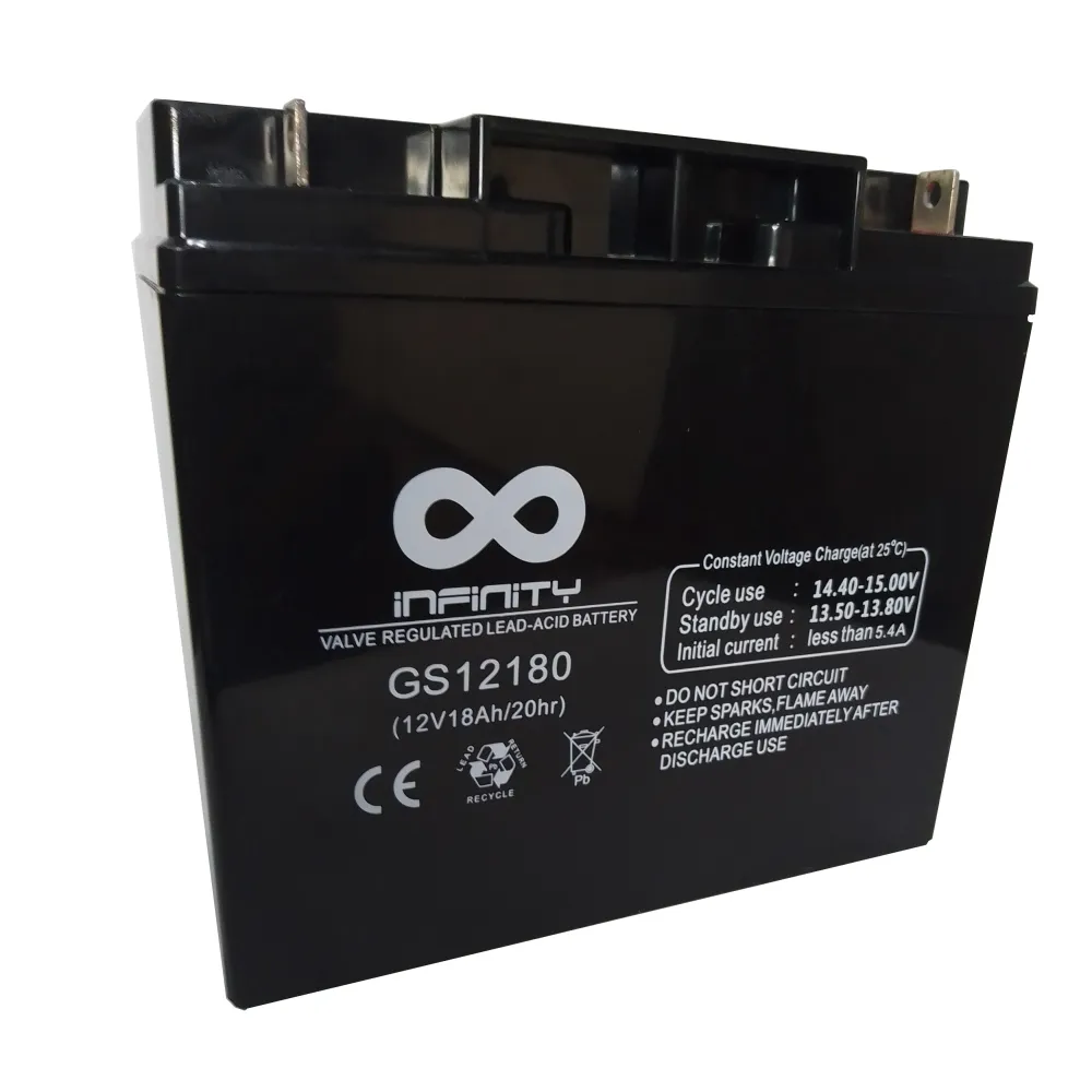 Baterí Infinity 12V 18Ah - Solución de Respaldo Energético Dependiente
