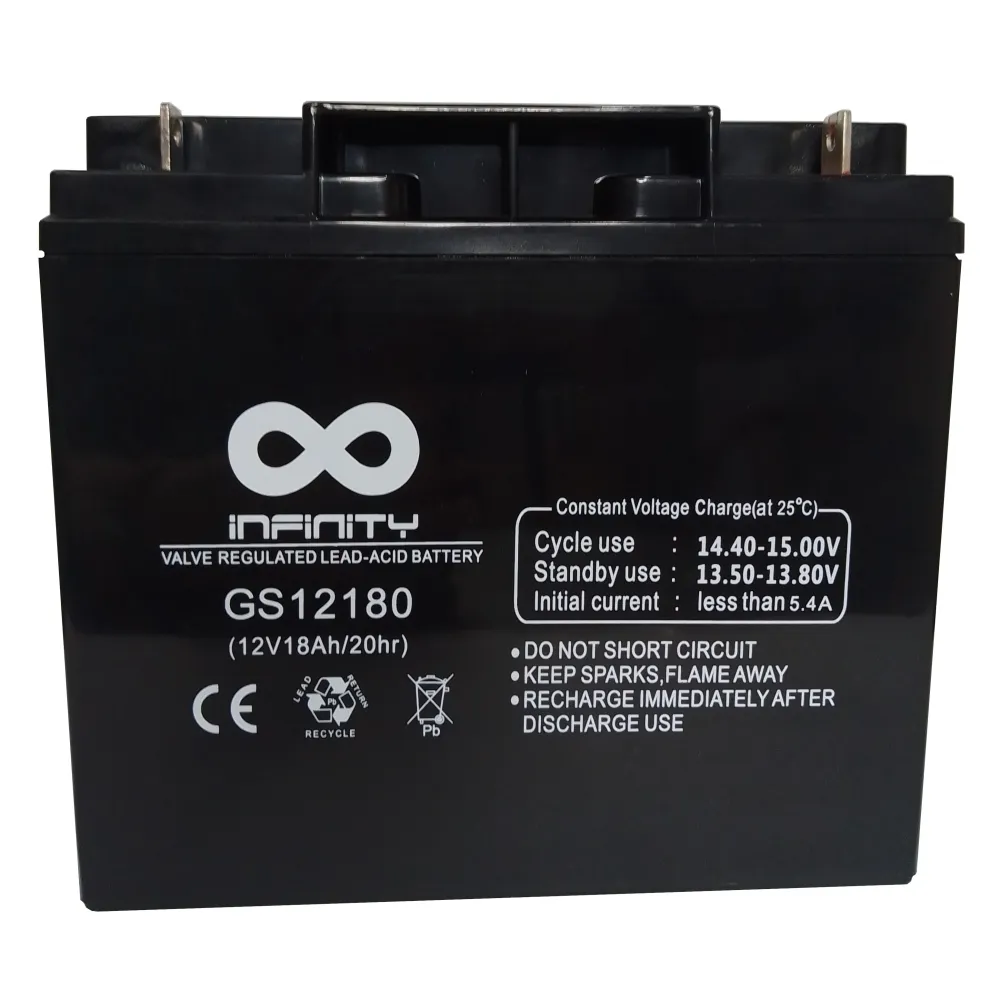 Baterí Infinity 12V 18Ah - Solución de Respaldo Energético Dependiente