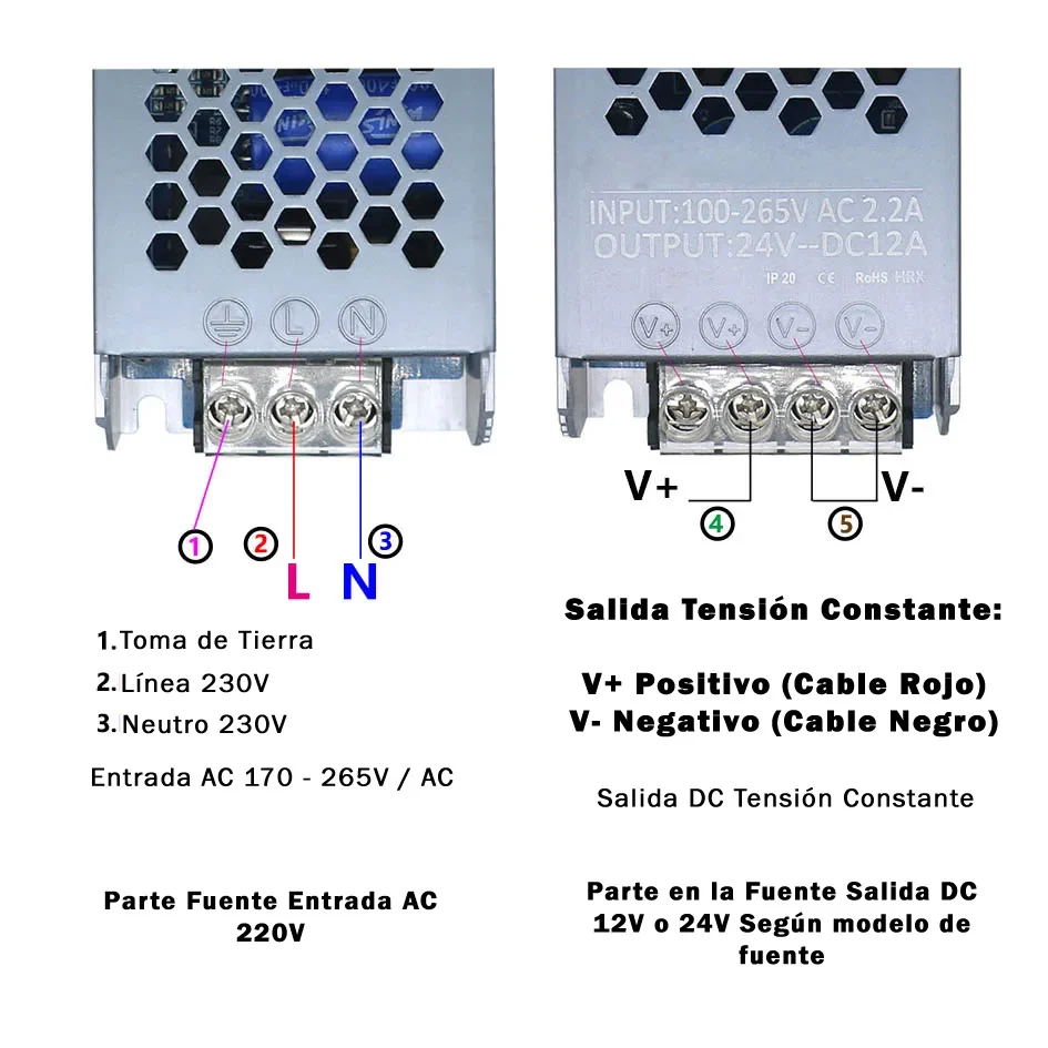 Fuente Alimentación LED 12V 80W