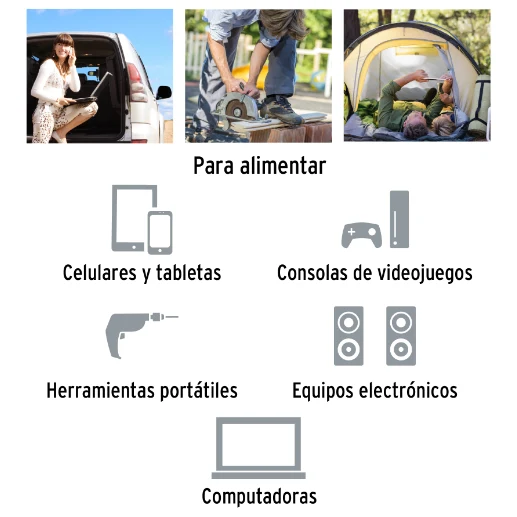 Inversor de corriente de 1200 W con Certificación RoHS