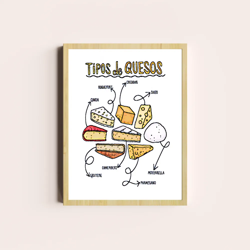 Tipos de Quesos Depto Textil