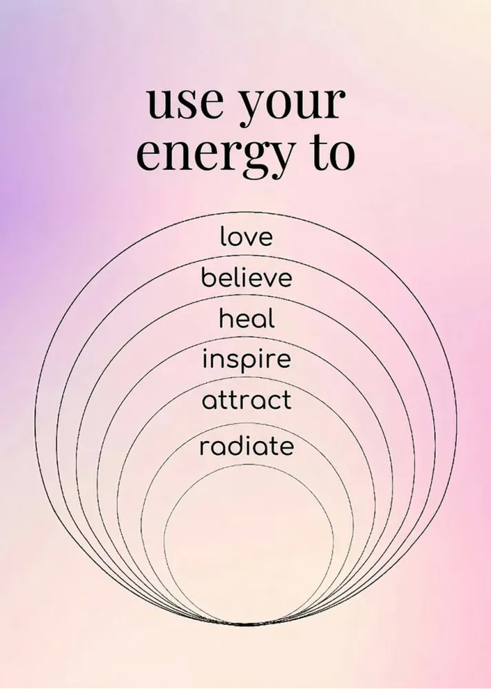 Use your energy to - Aura poster Fine Artic