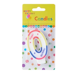 Happy Birthday Candle