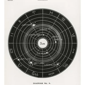 DIAGRAMA NO.4 studiomalek