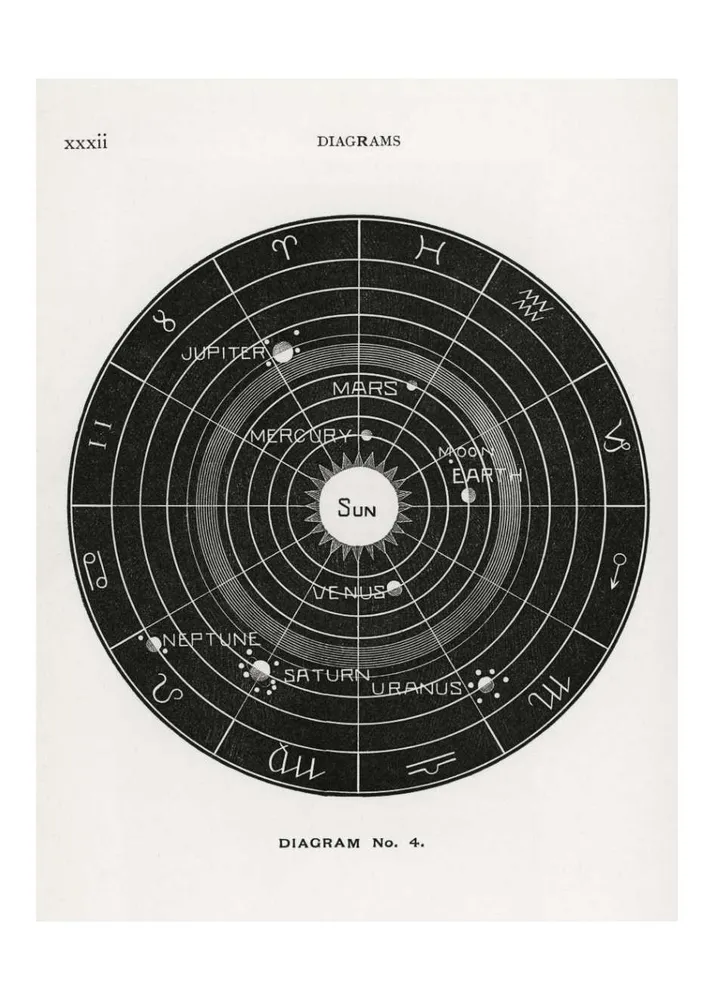 DIAGRAMA NO.4 studiomalek