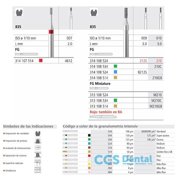 Fg 210/6 835-010 Fg Diam. Medio 6Uds.