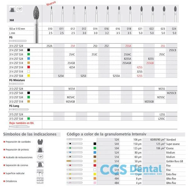 Fg 254/6 C 368-012 Fg Diam. Abultado 6Uds.