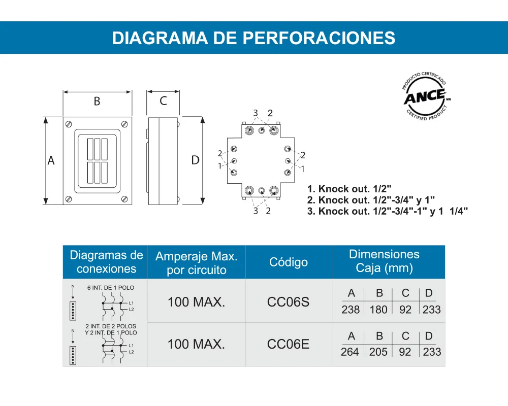 Pilas Alcalinas Centro de Carga 6p Sobreponer I