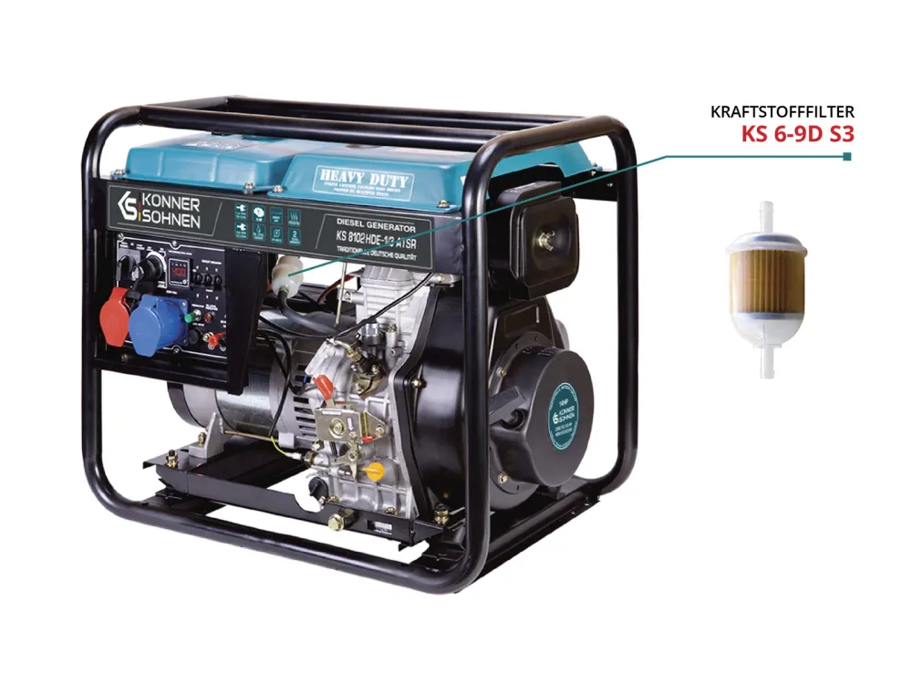 Kraftstofffilter KS 6-9D S3 Resistentes Derrames